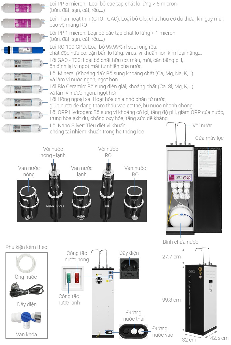 Cấu tạo máy lọc nước RO nóng lạnh Karofi KAD-X39