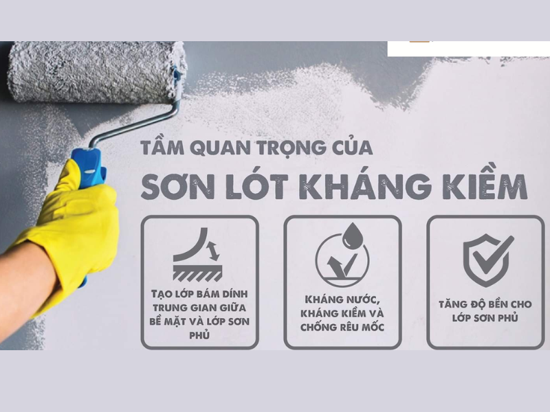 Công dụng của sơn lót kháng kiềm ngoại thất và nội thất KUTO PRO loại 5L (S2)