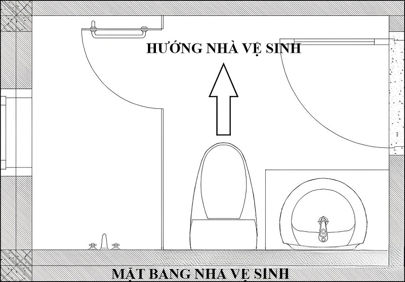 Hướng nhà vệ sinh là hướng cửa hay hướng bồn cầu?