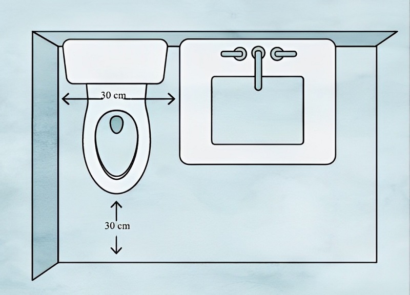 Khoảng cách đặt ống thoát bồn cầu đến tường tối thiểu là 300mm