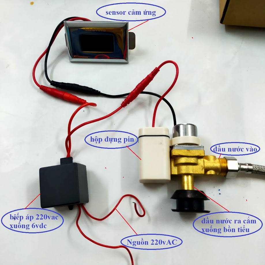 Cơ chế hoạt động của cảm biến bồn tiểu nam