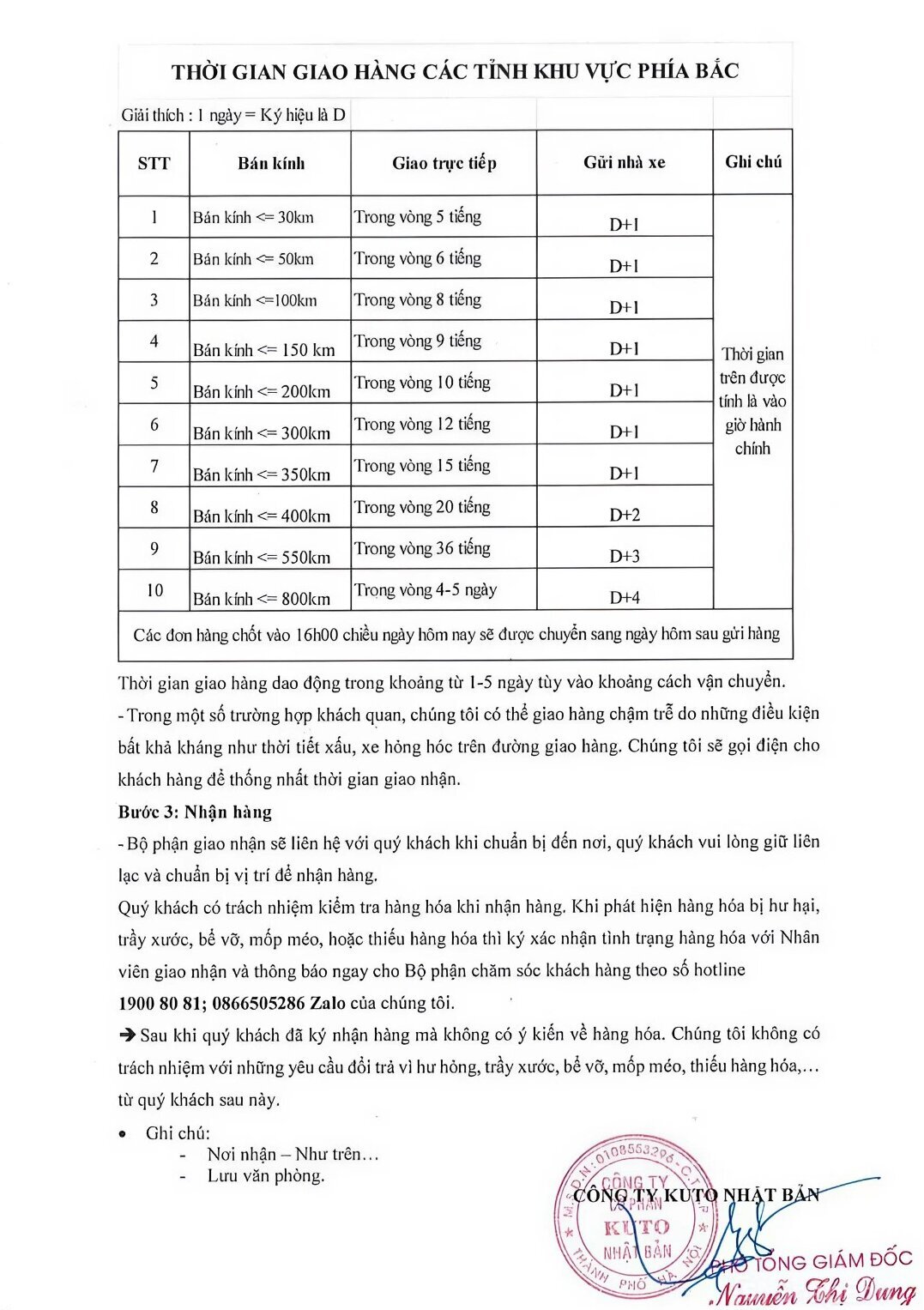 Quy trình nhận hàng